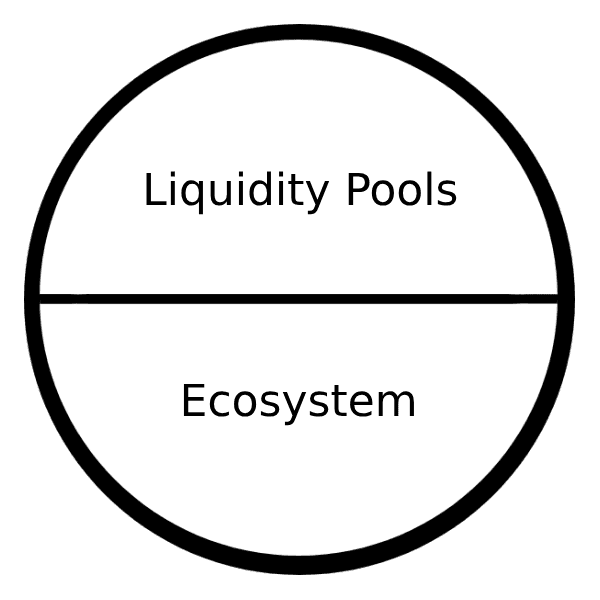 Tokenomics